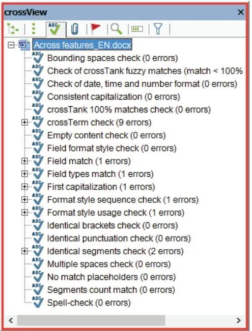 MTS QA Model